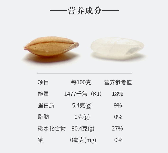 龙凤山有机稻花香米(绿袋真空装)5kg