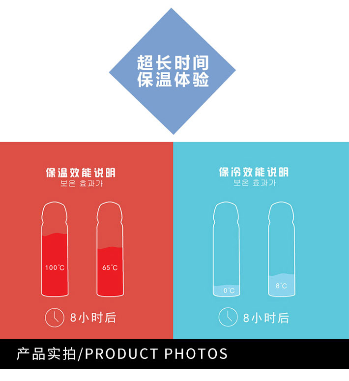 客比邻替换